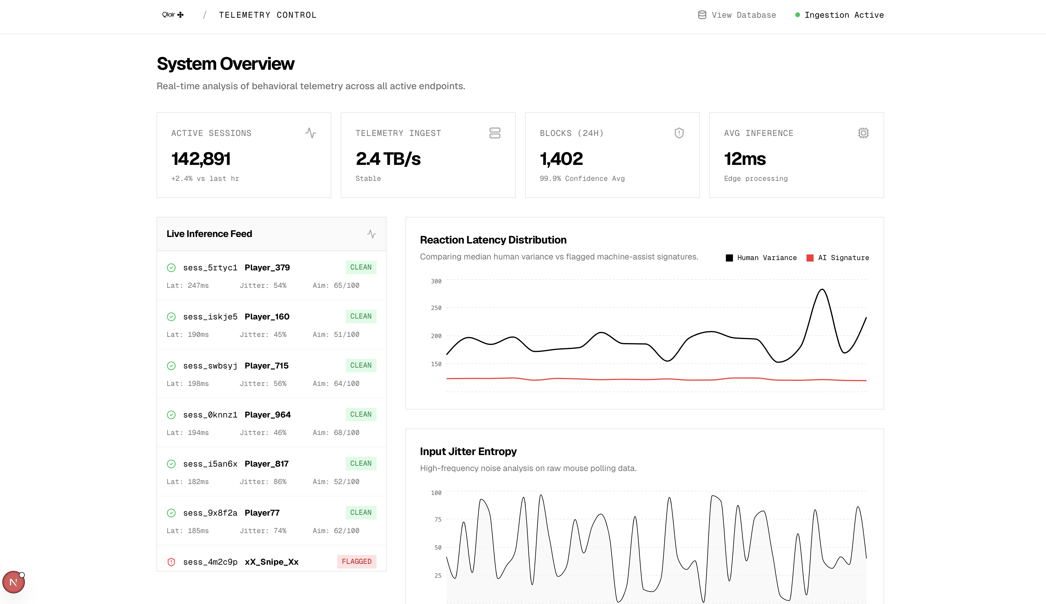 Qlair telemetry control system overview interface with live inference feed and latency charts